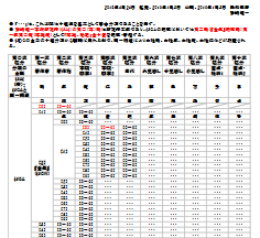 Thumbnail for the post titled: 【0綱】序巻「序説、総記（序）」別添資料2（IJCA・IJCWの構造の模式図）