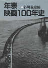 Thumbnail for the post titled: 年表・映画100年史